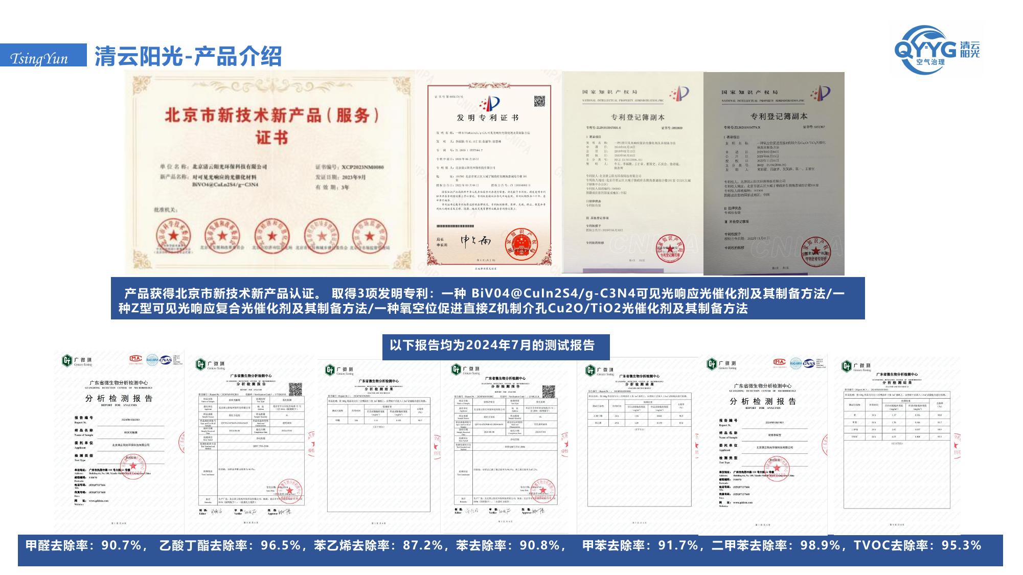 2024年检测数据页
