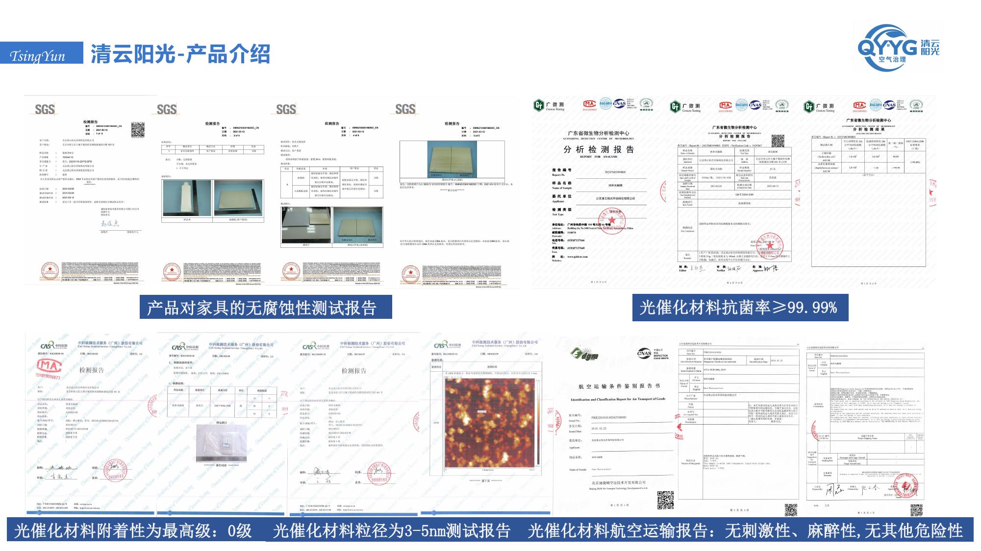 安全与材质检测页
